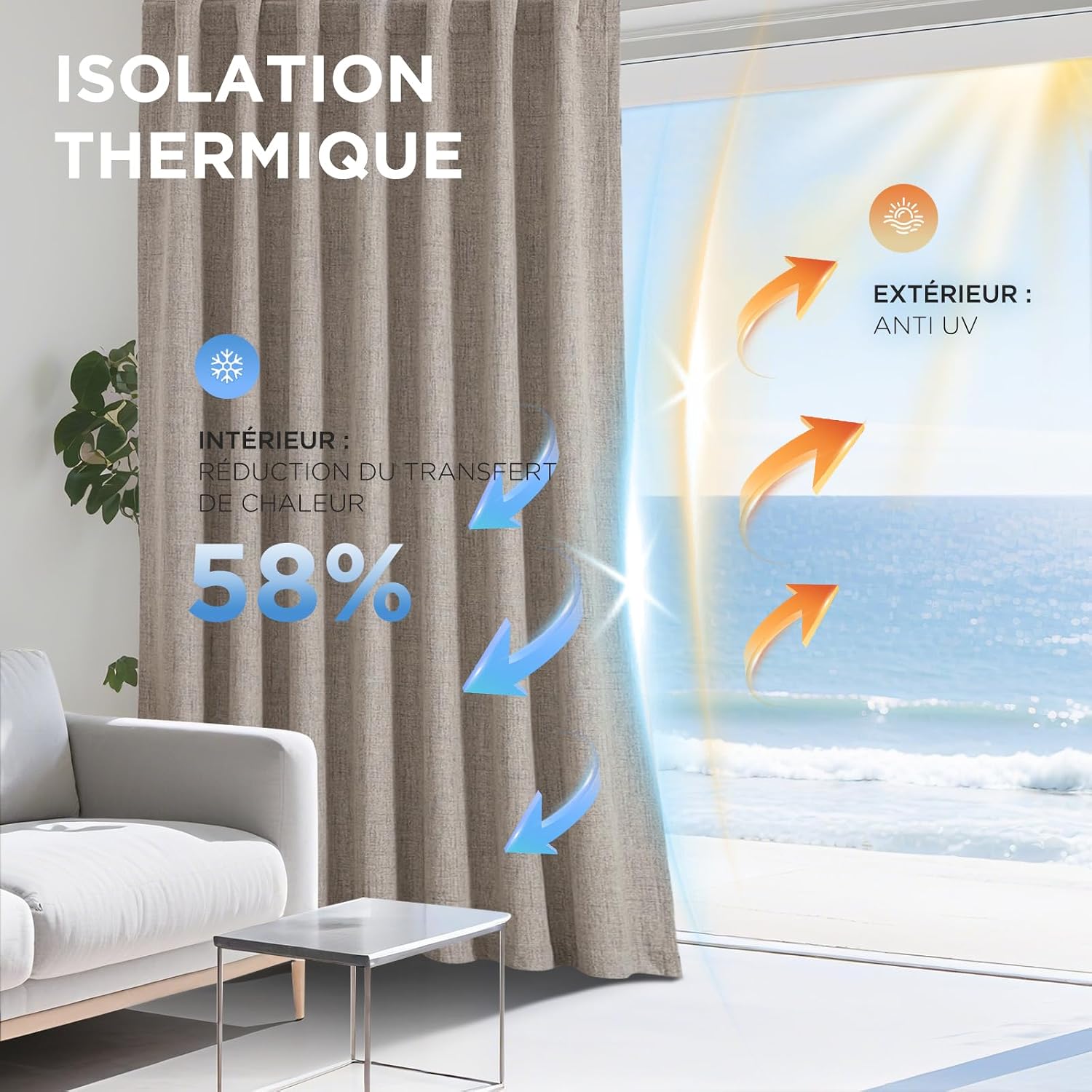 Detalle 2 de Joydeco rideaux occultants en « lin » 140x200 cm (2 pièces) anti-UV et isolants