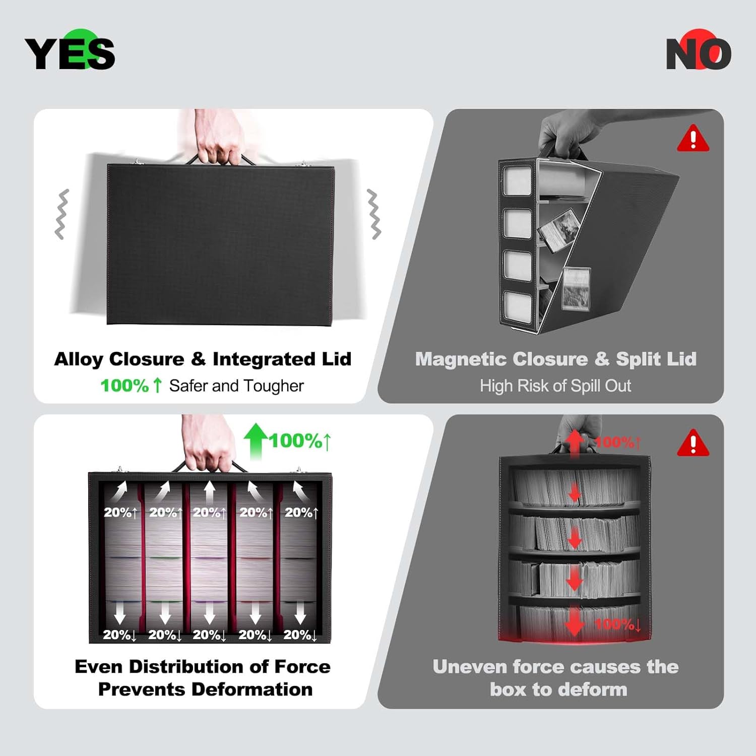 Thumbnail 4 de ZLCA 5-Row Trading Card Storage Box with Handle (Black & Red)
