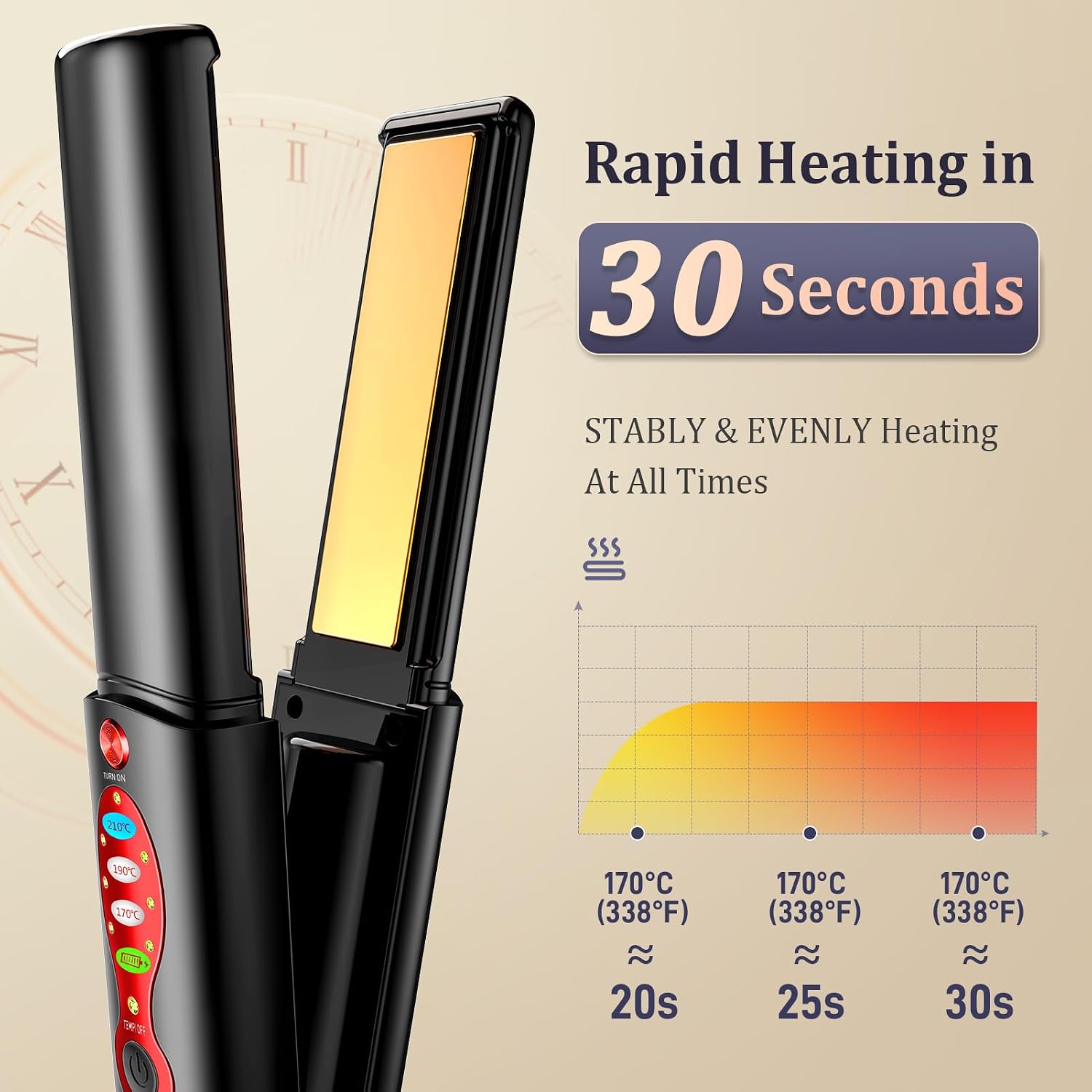 Detalle 2 de Cordless Titanium hair straightener 410°F
