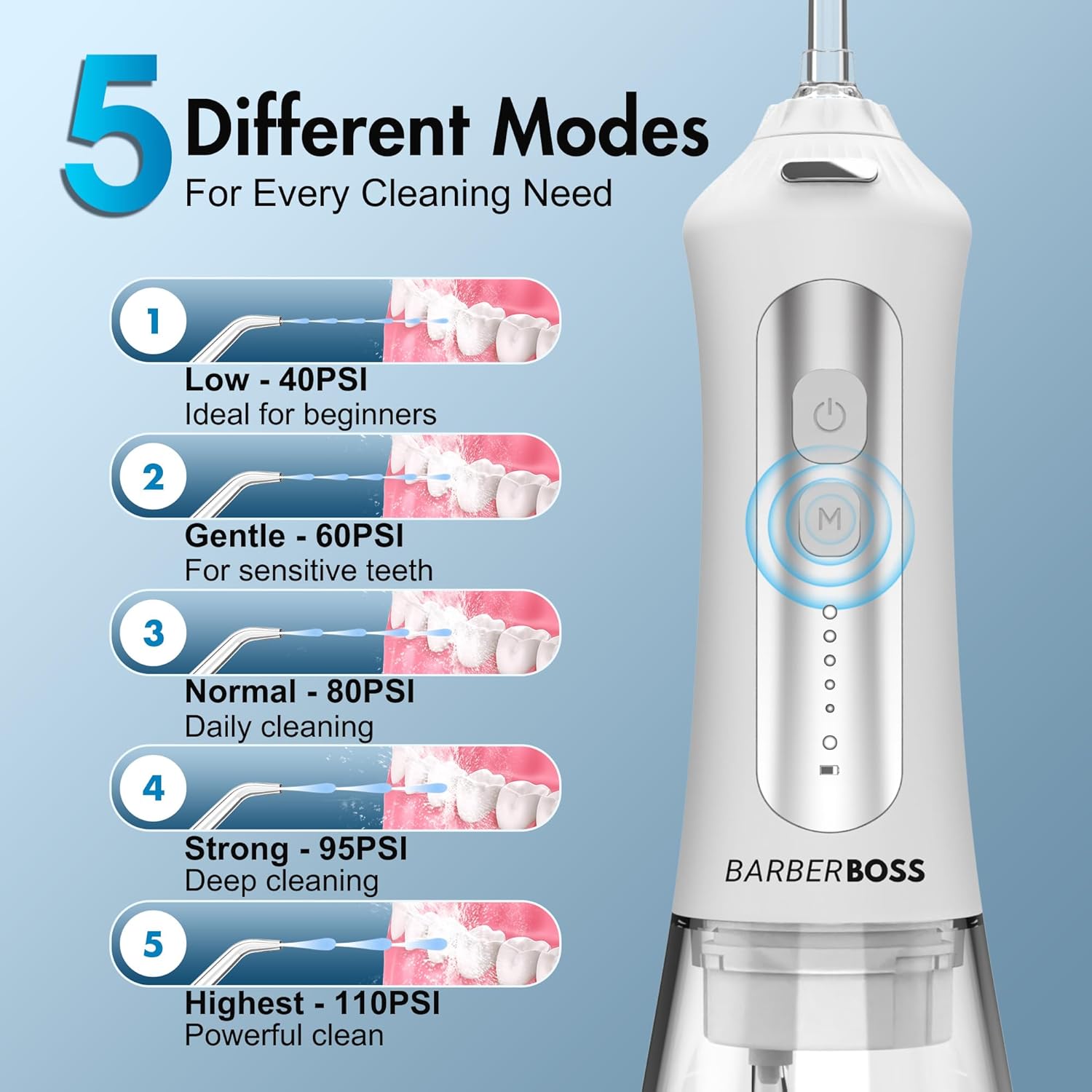 Detalle de BarberBoss Idropulsore dentale elettrico con 5 punte e serbatoio da 300 ml – QR-7024 (Bianco)