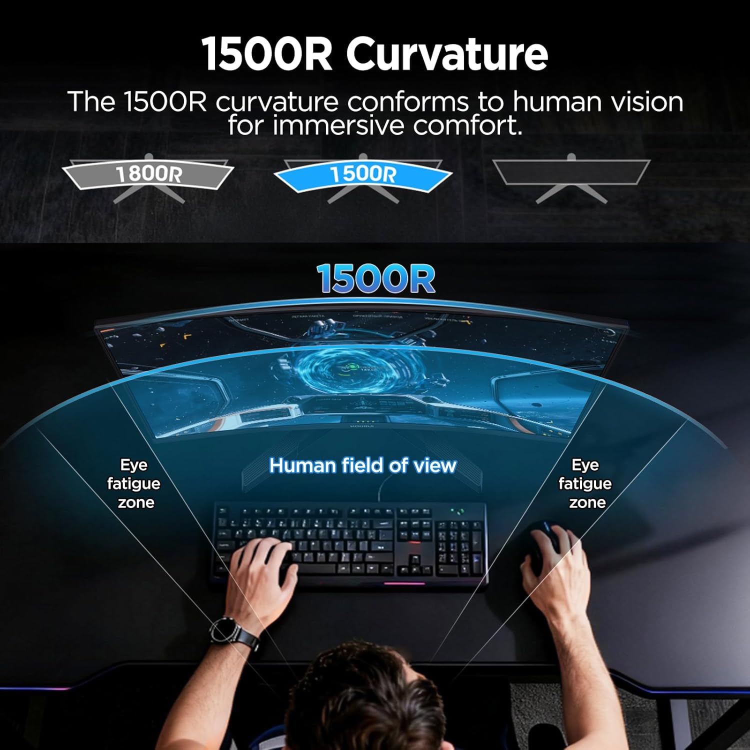 Thumbnail 2 de KOORUI 27E6CA 27" Curved 180Hz 1500R Monitor