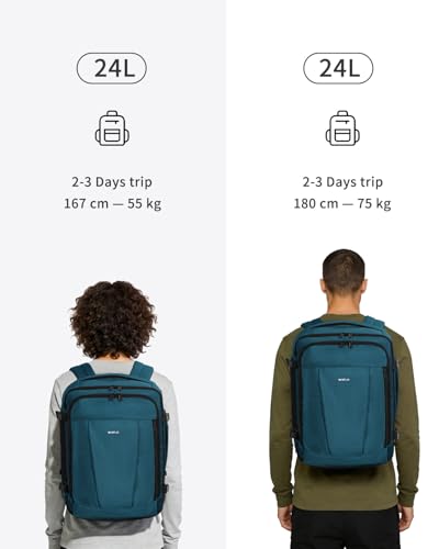 Thumbnail 5 de ECOHUB Mochila de cabina para avión 40x30x20 Ryanair, 24L y 13 compartimentos (azul/verde) reciclada
