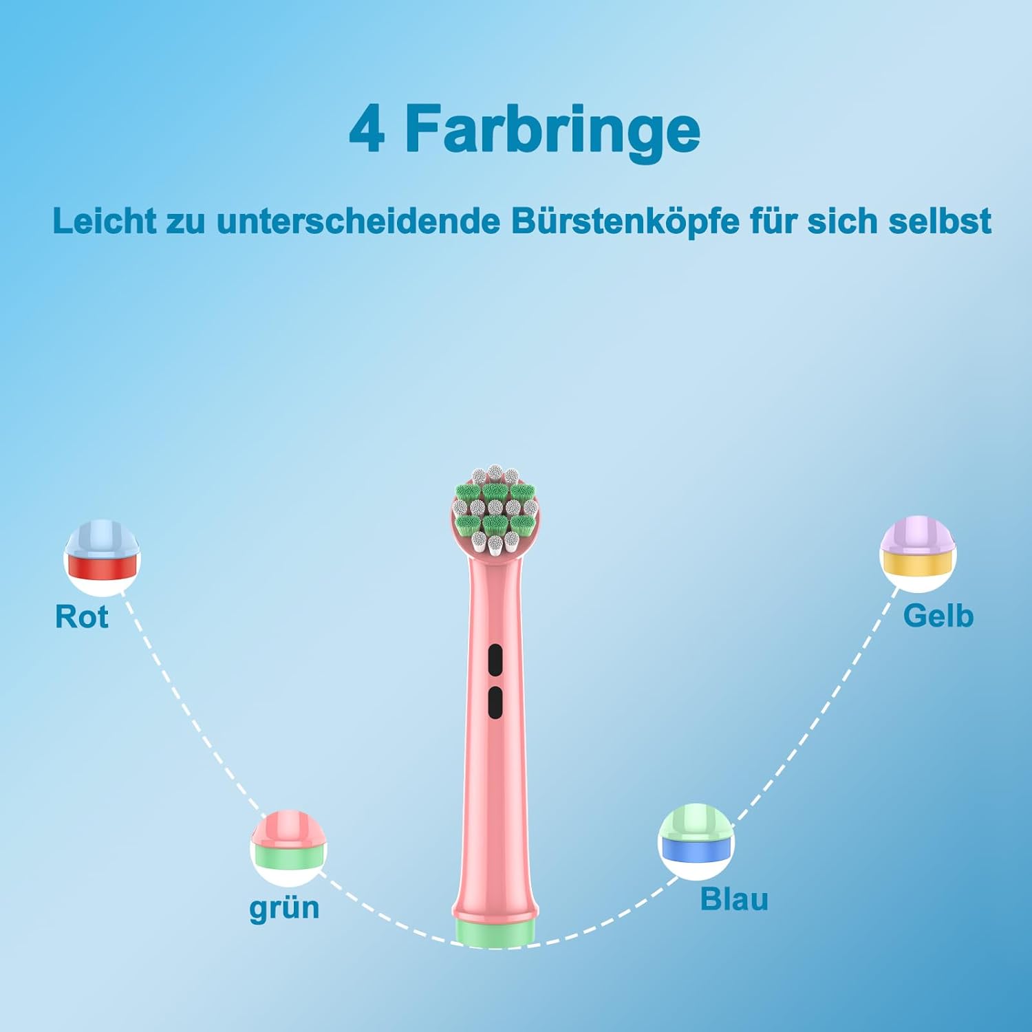 Detalle 2 de Kinder Aufsteckbürsten für Oral-B, 8 Stück