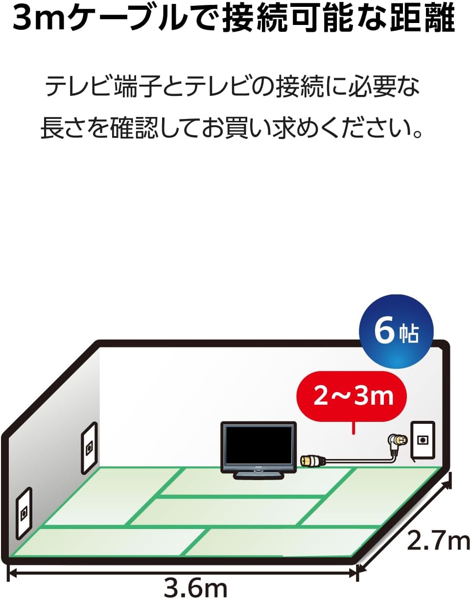 Thumbnail 3 de DXアンテナ EC-2W3FLWH(H) テレビアンテナケーブル 3m 2C・L形／ネジ式F形