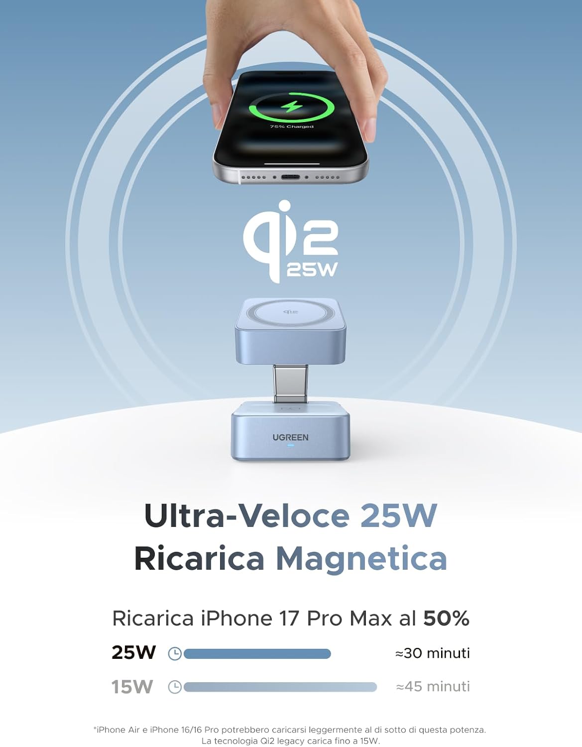 Detalle 2 de UGREEN MagFlow Qi2 25W Caricatore Wireless 2 in 1