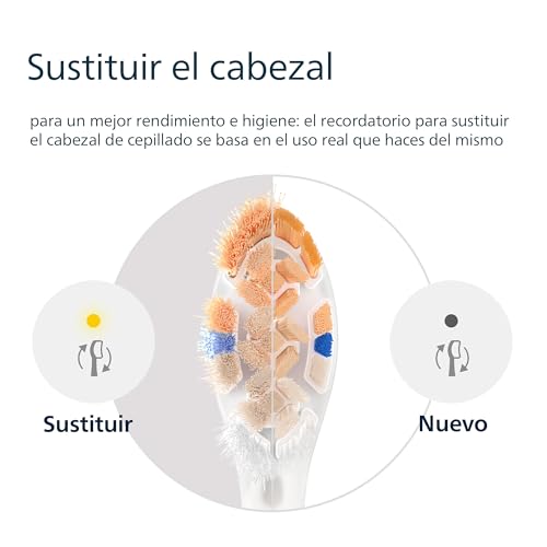 Thumbnail 8 de Philips Sonicare A3 Premium cabezales repuesto 6 unidades 🪥