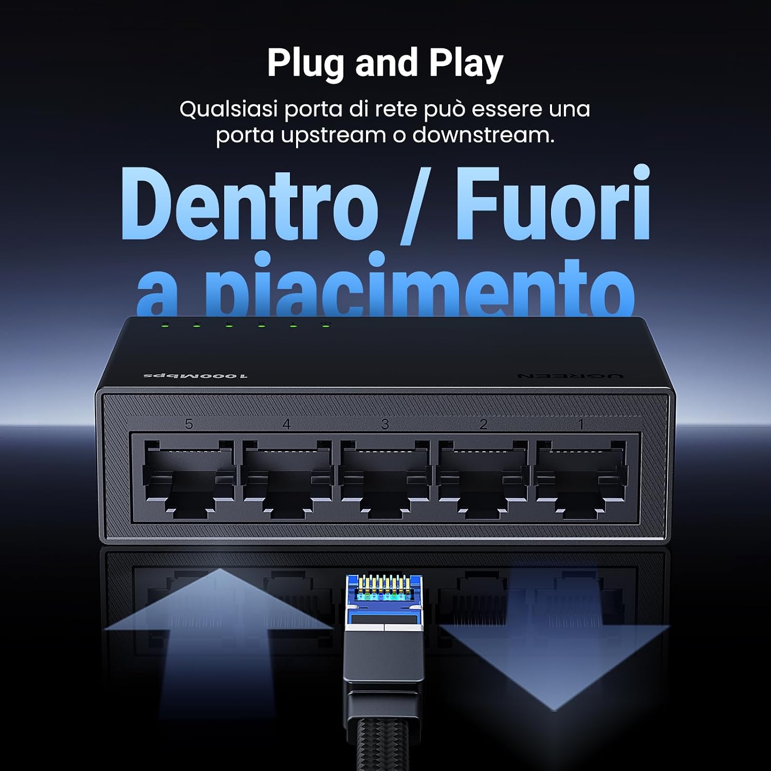 Detalle 2 de UGREEN Switch di Rete Ethernet 5 Porte