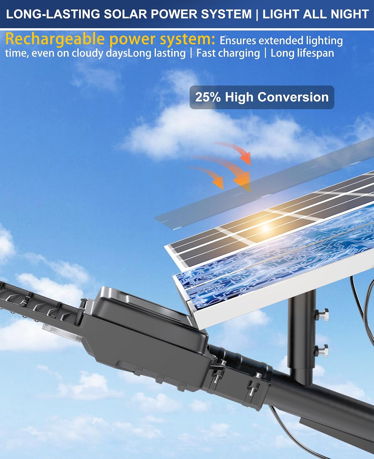 Detalle de JAYNLT Solar Street Light, 60,000mAh Battery