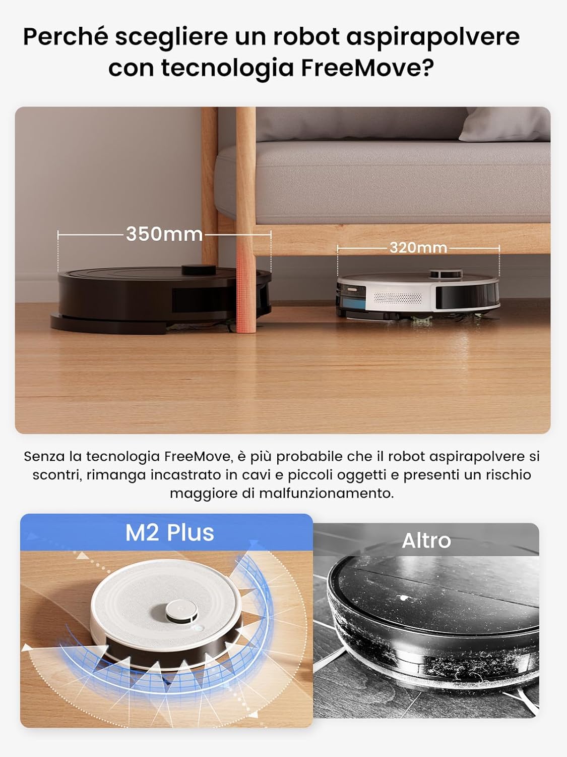 Detalle 2 de LEFANT M2 Plus aspirapolvere 6000Pa