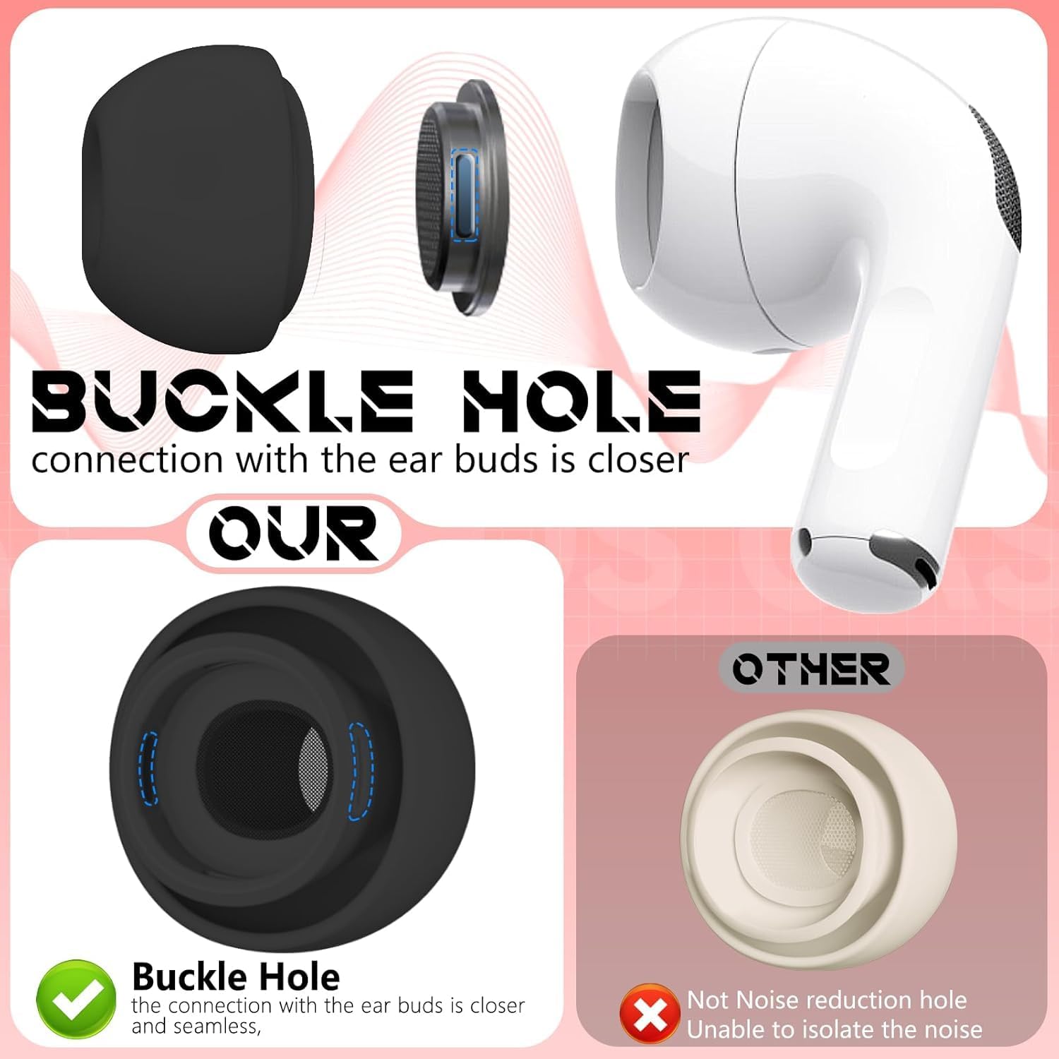 Thumbnail 6 de Inesore 4 Pairs Replacement Ear Tips for AirPods Pro 2nd/1st Gen (Black) with Noise Reduction Holes, Dust Guard, and Cleaning Pen