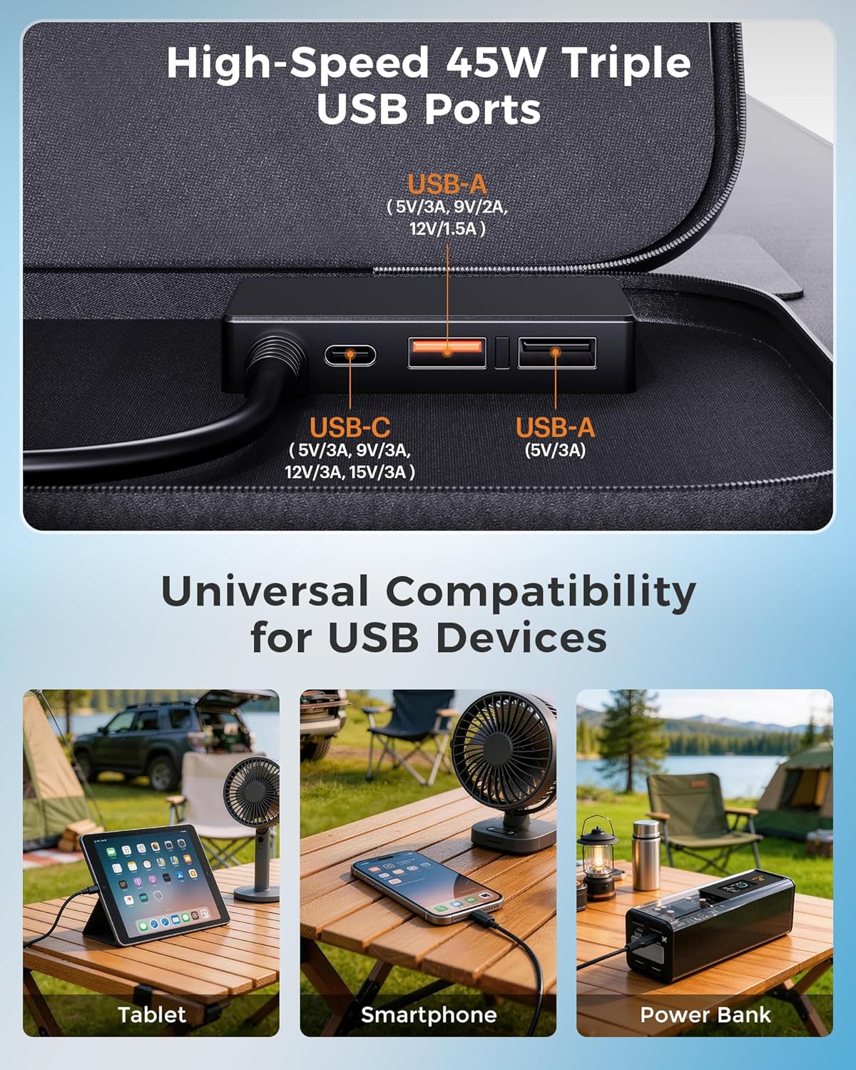 Thumbnail 6 de ZOUPW 100W Portable Solar Panel ⛺