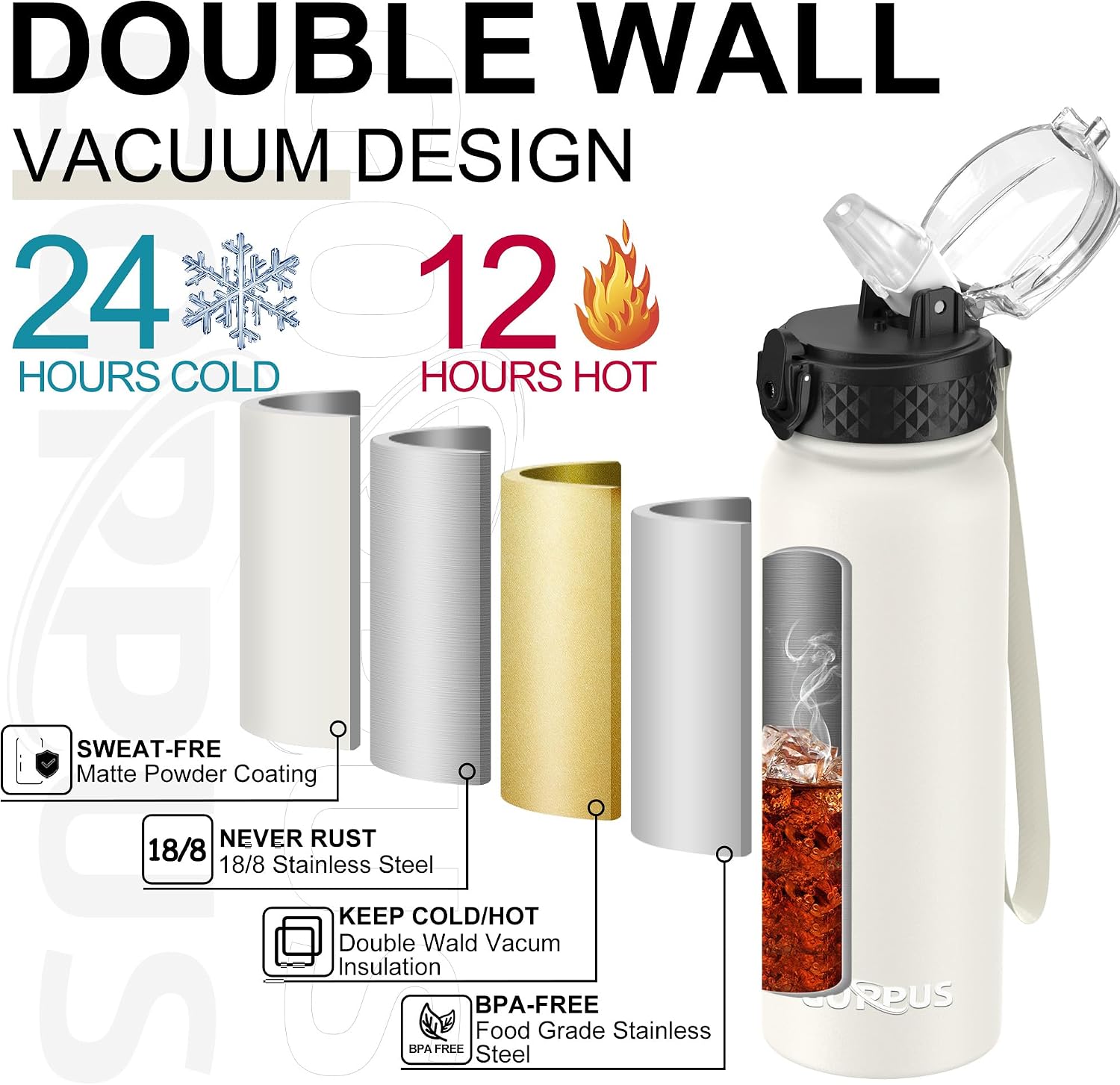 Detalle de GOPPUS 600ml Stainless Steel Water Bottle with Straw – Double Wall Insulation, Leakproof Flip Top Lid