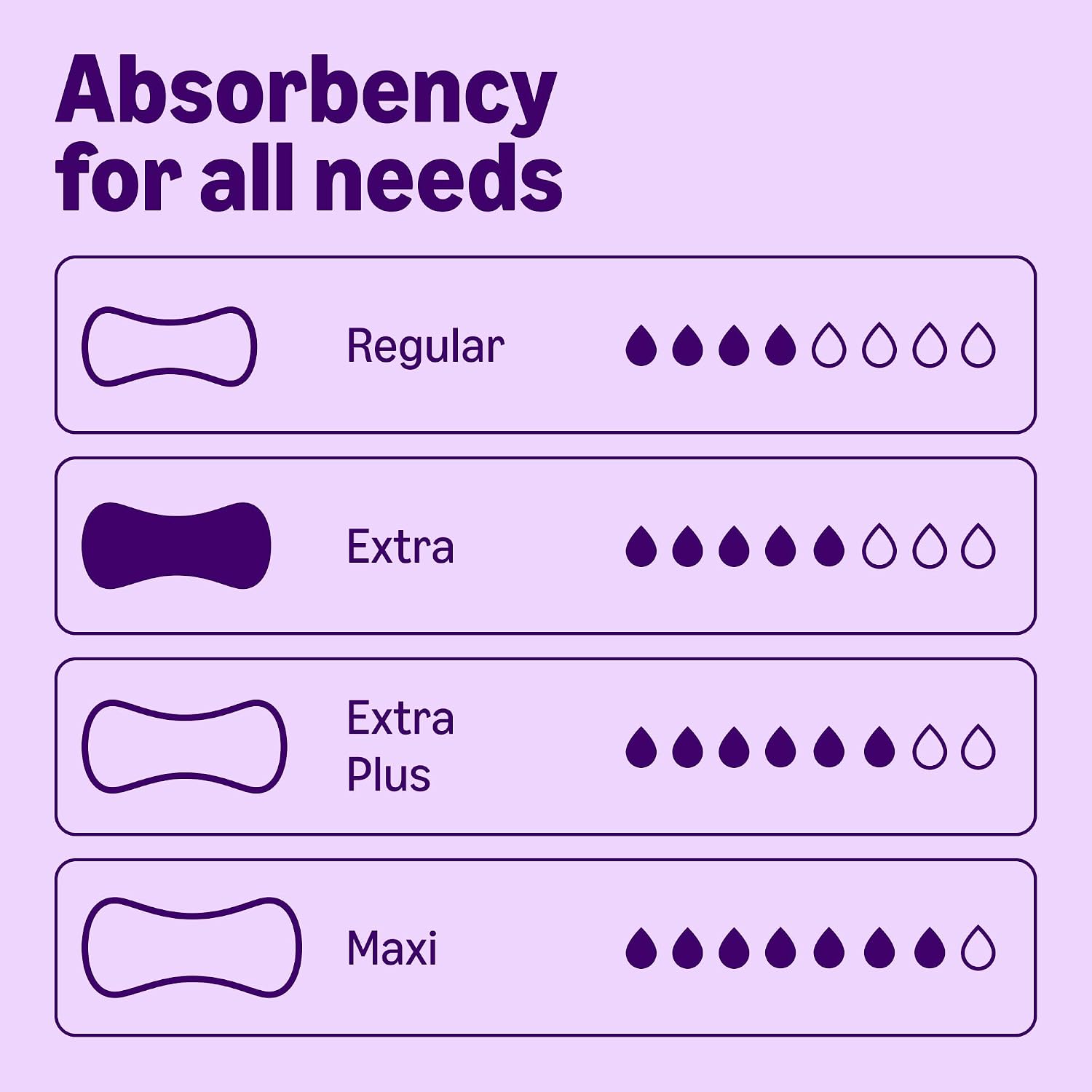 Thumbnail 3 de By Amazon Incontinence Extra Pads – 60 Pads (6 Packs of 10)