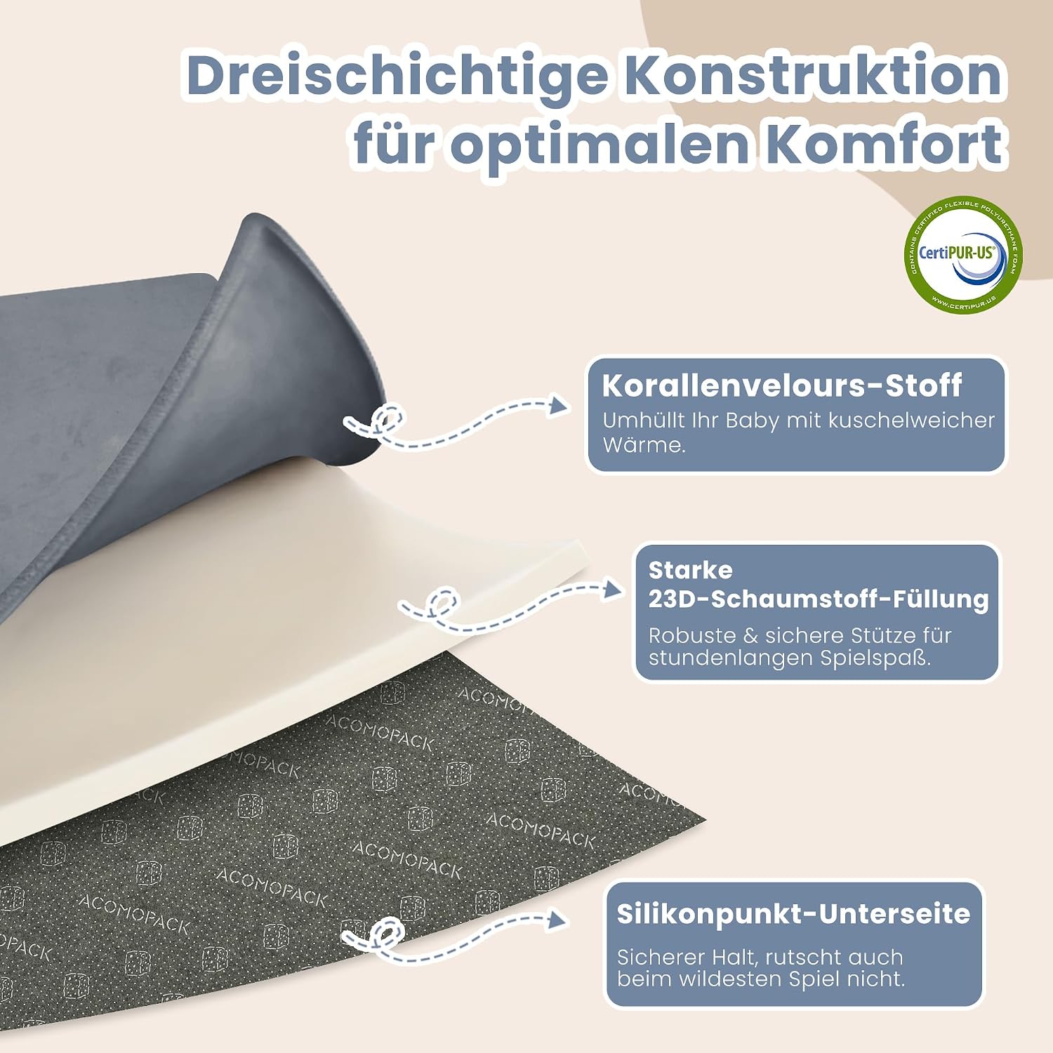 Thumbnail 4 de ACOMOPACK Baby Play Mat: 127 x 127 cm, 3.5 cm Memory Foam, Grey, Non-Slip for Tummy Time and Crawling