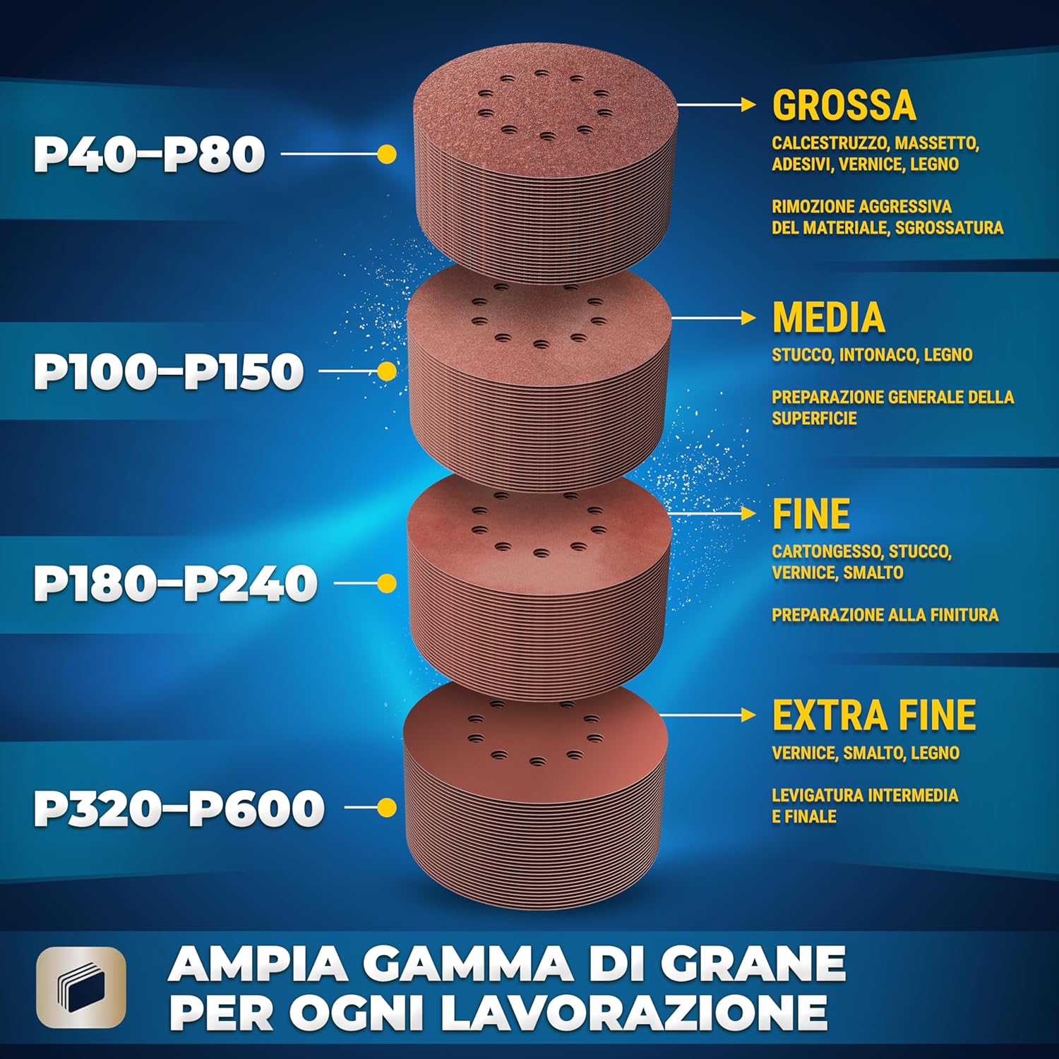 Thumbnail 4 de S&R Dischi Abrasivi 225 mm, Grana 240-10 Pezzi: finitura liscia per cartongesso e muratura