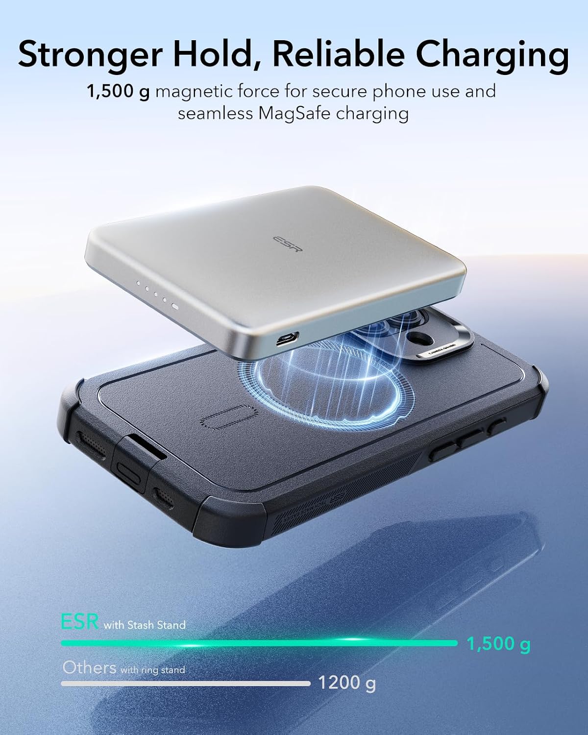 Thumbnail 5 de ESR iPhone 17 Case 7x Protection