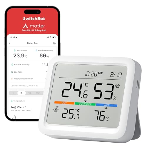 Detalle de SwitchBot Meter Pro: Estación meteorológica 5 en 1 para el hogar