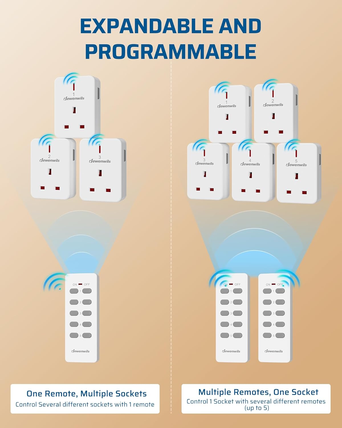 Thumbnail 6 de DEWENWILS Remote Control Plug Socket 13A 🔌