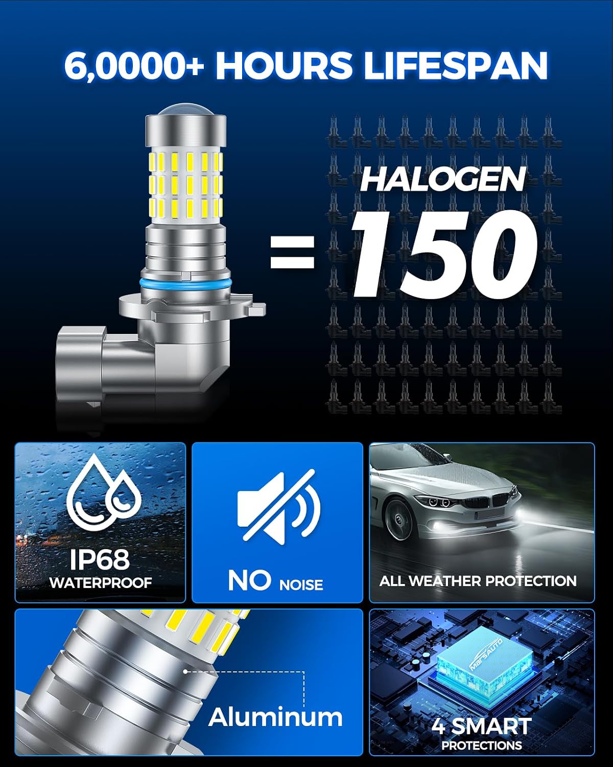 Thumbnail 5 de Marsauto LED fog light bulbs H10