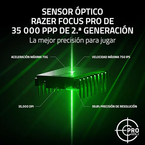 Detalle 1 de Razer Basilisk V3 Pro Phantom Green — ratón gaming 35K dpi 🖱