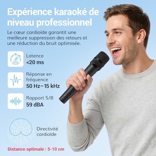 Detalle de TONOR Microphones sans fil TW 220