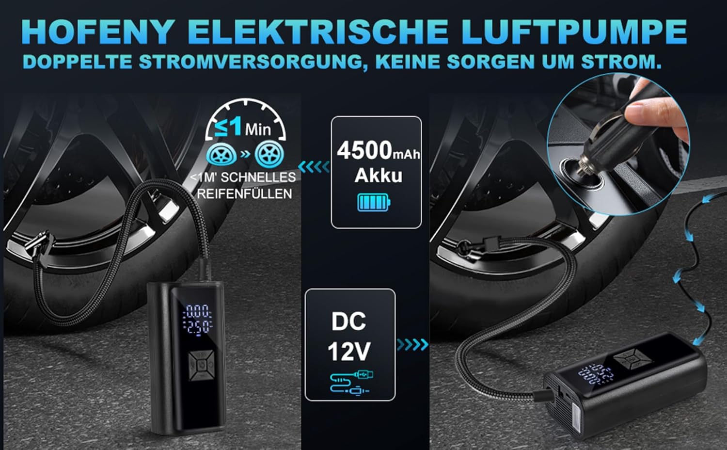Thumbnail 1 de HOFENY Akku Luftpumpe 36 L/min