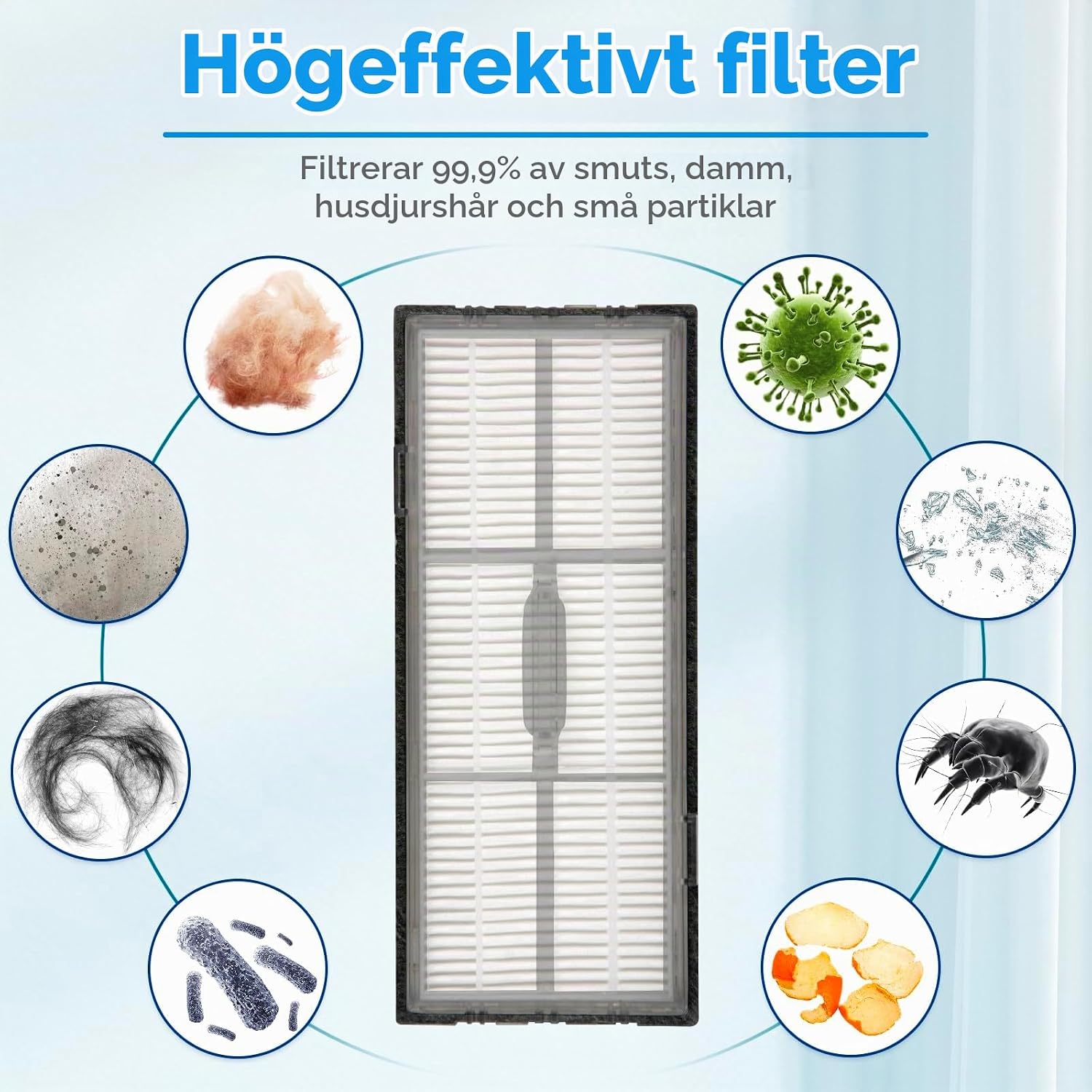Detalle 2 de COWINORY HEPA-filter för Roborock S7 och S8, 3-pack med upp till 99 % filtrering