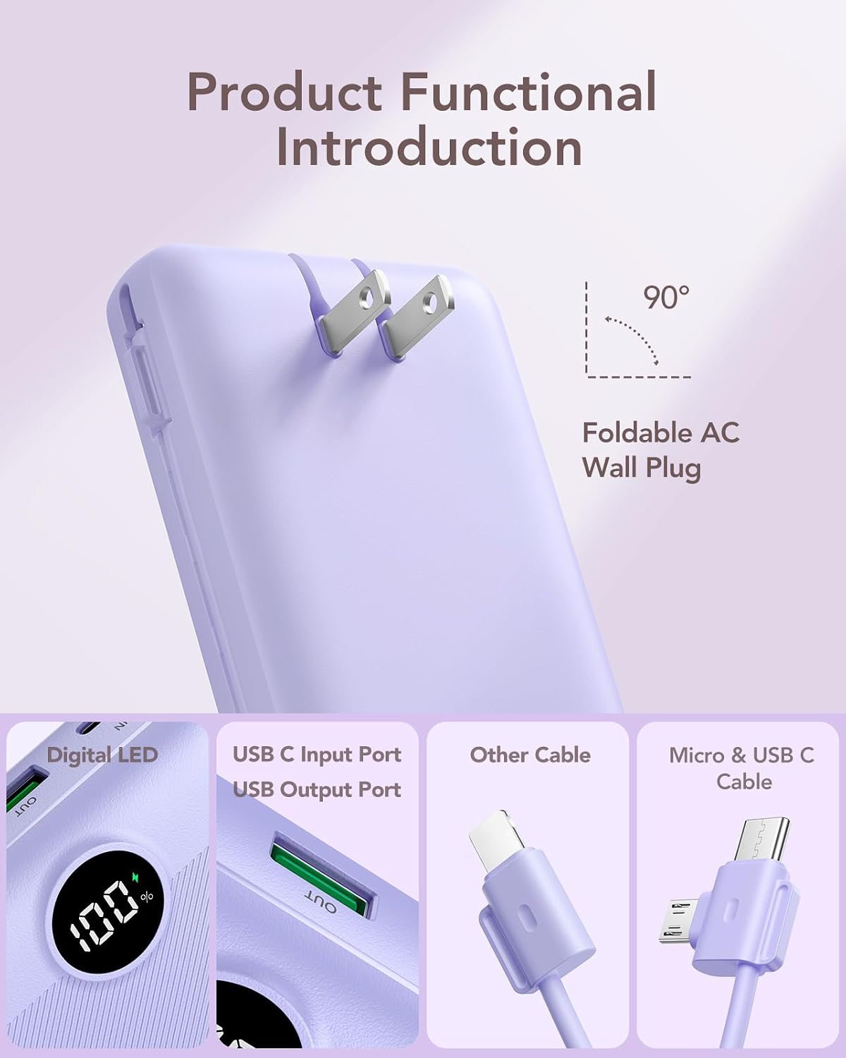 Detalle de VRURC Portable Charger 20000mAh