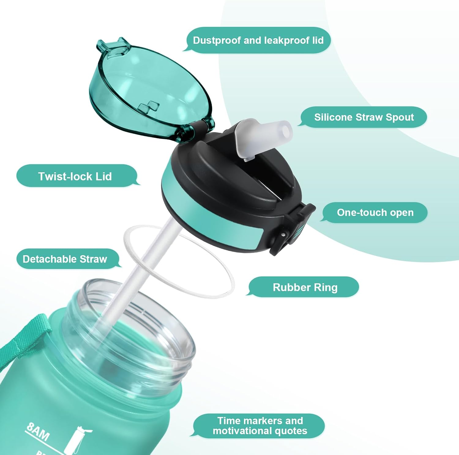 Detalle de JAPORIA Borraccia 500 ml con cannuccia