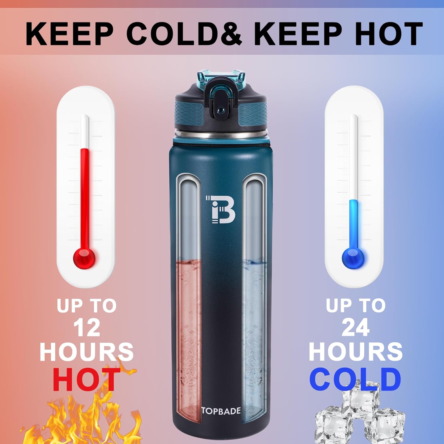 Thumbnail 2 de TOPBADE Edelstahl Trinkflasche Sport mit zwei Deckeln, 700 ml – BPA-frei, auslaufsicher, Paracord-Griff