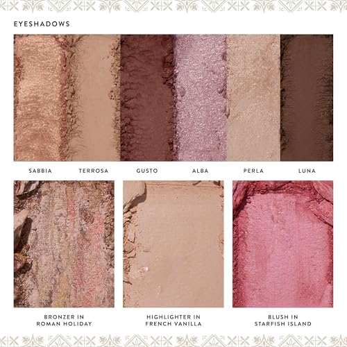 Detalle 2 de LAURA GELLER Baked Starter Kit Holiday 2025