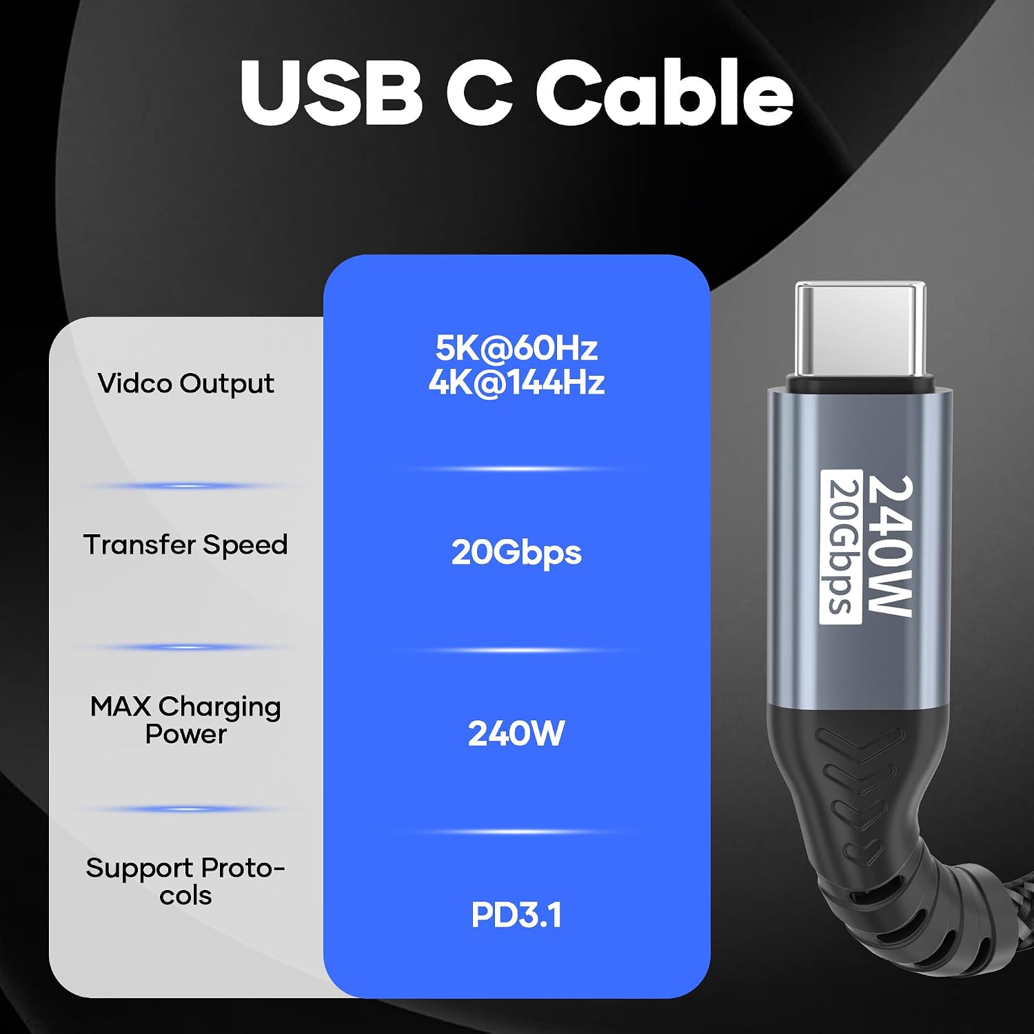Thumbnail 6 de USB C to USB C Cable 0.5m – 20Gbps USB 3.2 Gen2x2, 240W PD3.1 Fast Charging and 4K/5K Video