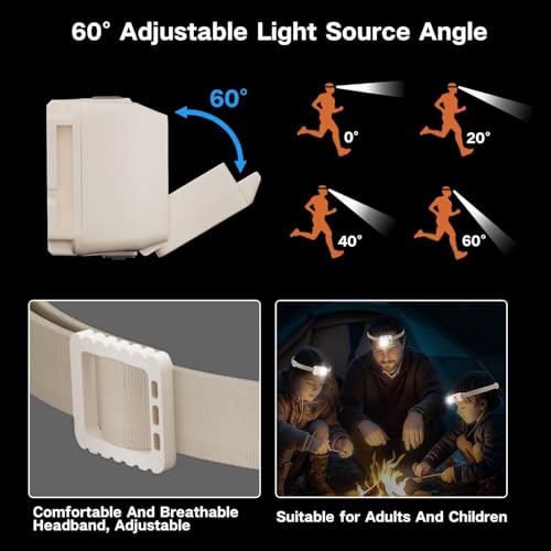 Detalle de GloworPath Led Headlamp Rechargeable motion sensor 🚨