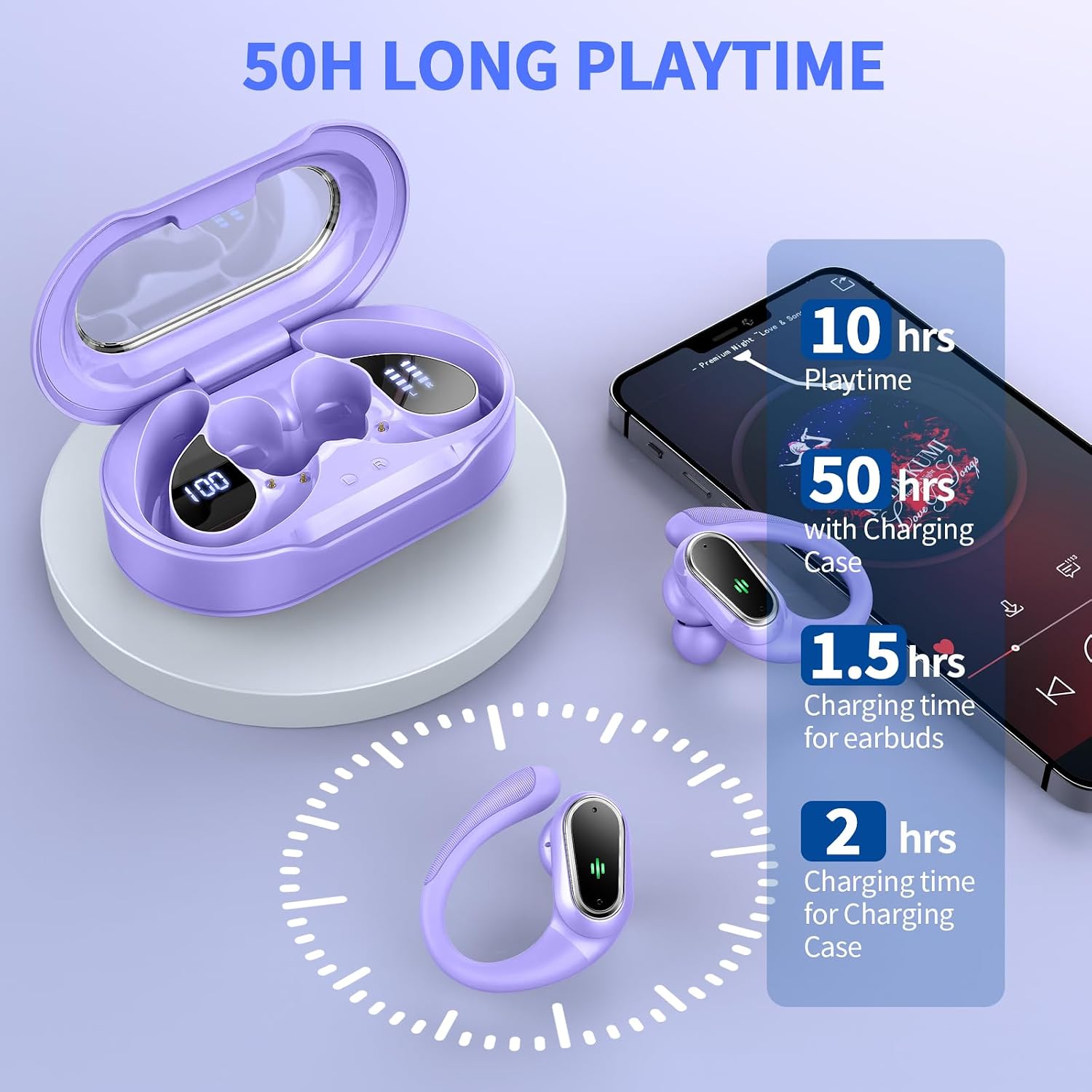 Thumbnail 5 de Rolosar Bluetooth Sport-Kopfhörer mit Noise Cancelling (ENC), Bluetooth 5.4, IP7 und bis zu 50 Std. Spielzeit