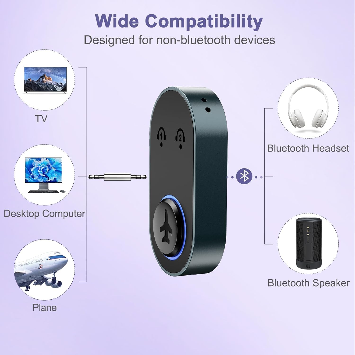Detalle de OQIMAX Bluetooth 5.3-audiozender met 3,5mm-aansluiting, dubbele verbinding en 16 uur