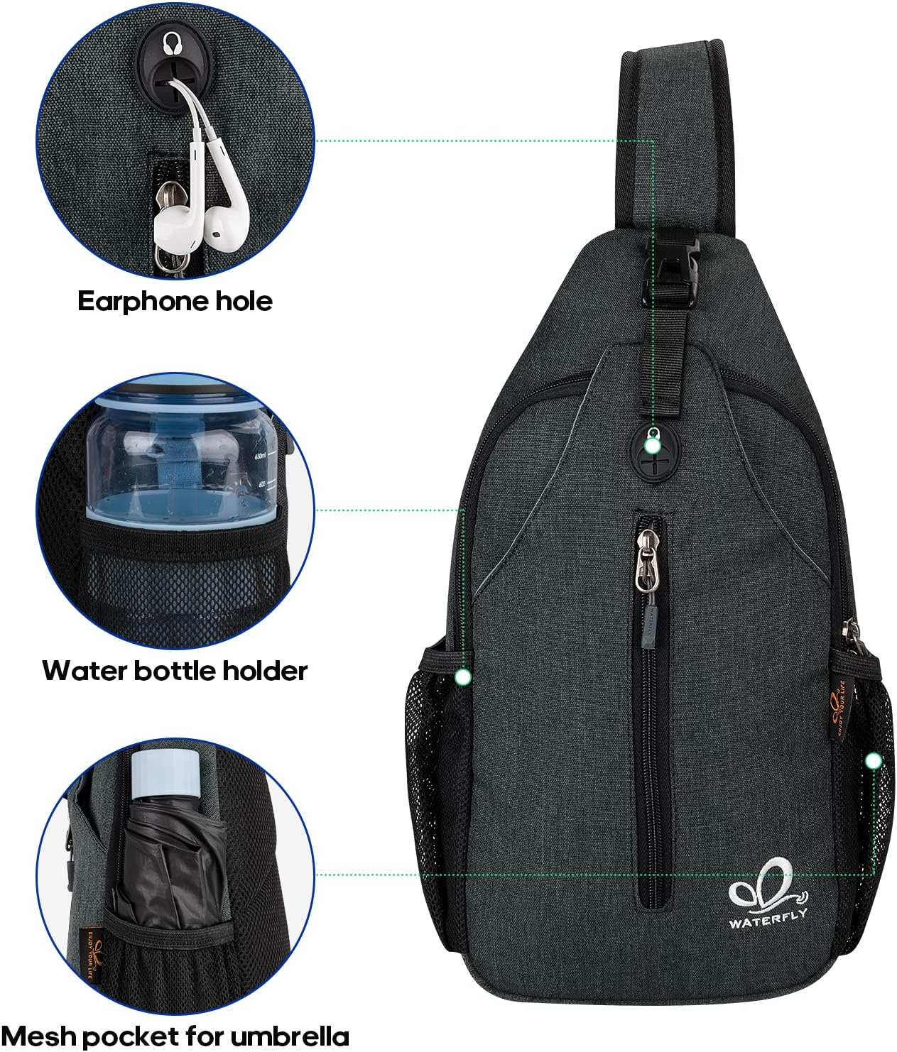 Thumbnail 3 de WATERFLY Sling Rucksack 18x9x38 cm
