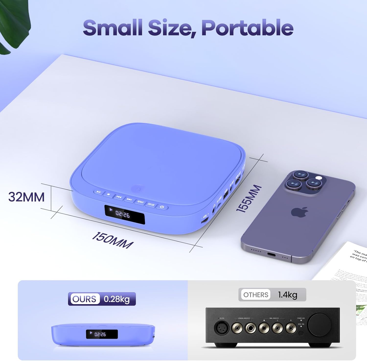Thumbnail 5 de Desobry Mini DVD Player for TV (HDMI + RCA) 1080P, All Region Free, USB/TF Card, with Remote