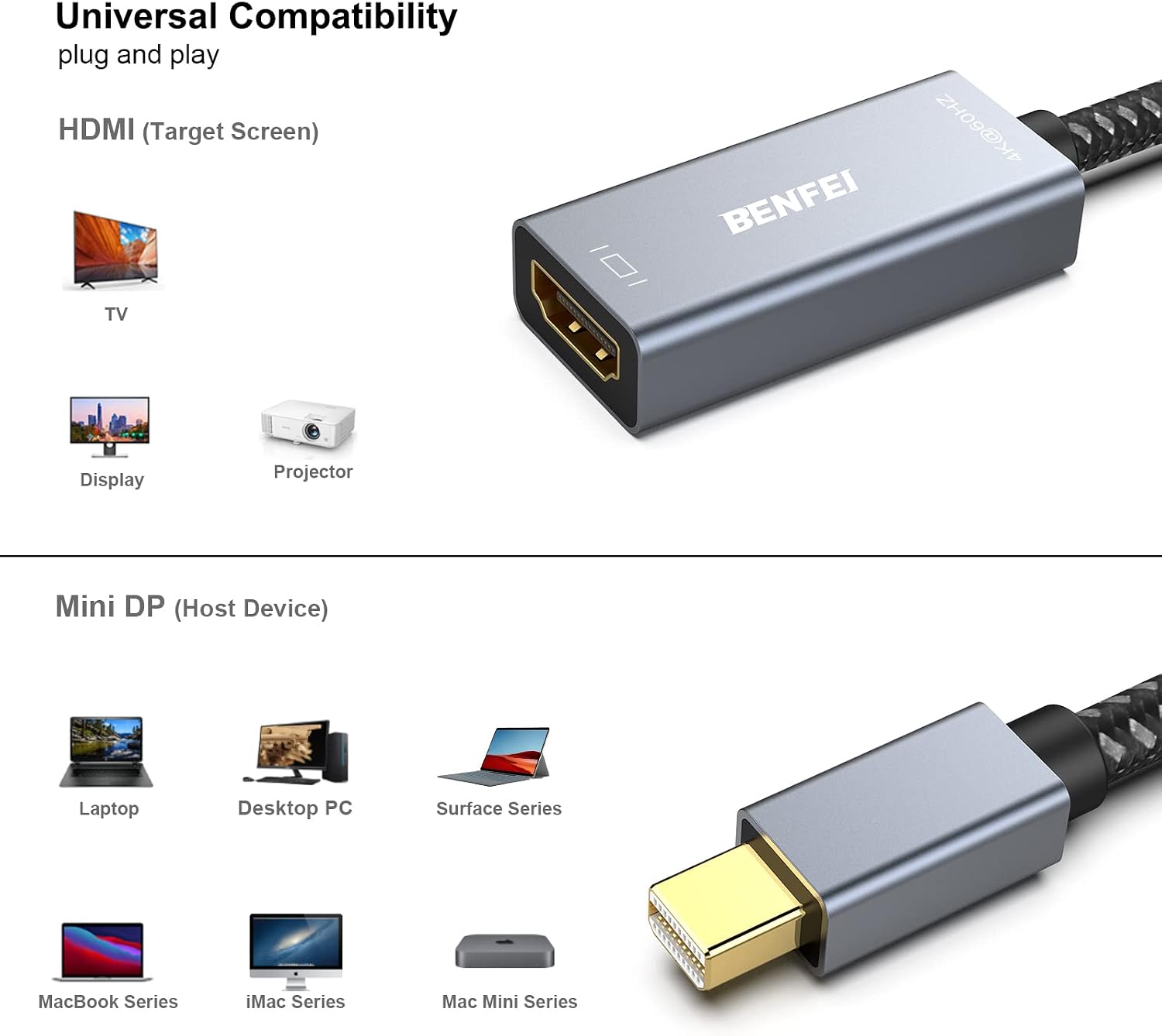 Thumbnail 2 de BENFEI Mini DisplayPort to HDMI Adapter (4K@60Hz) with Aluminium Shell