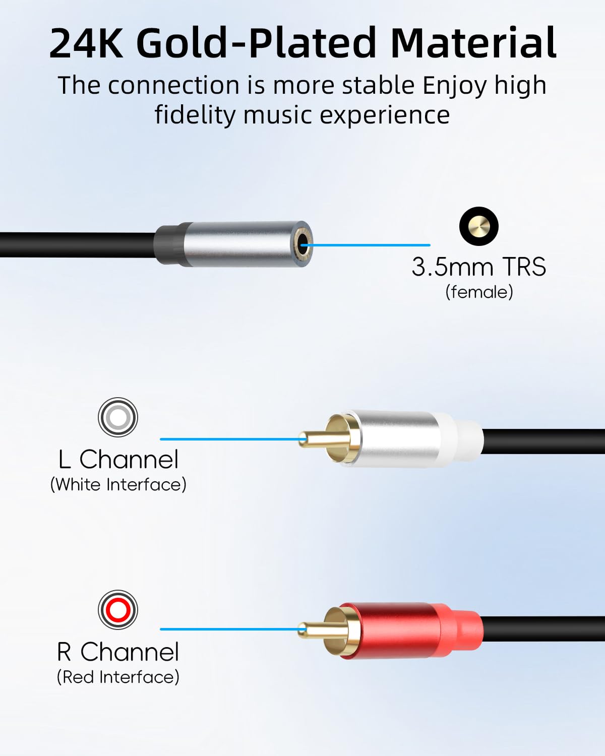Thumbnail 6 de RIIEYOCA 3.5mm to 2 RCA Y cable 1ft