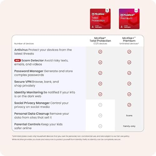 Detalle de McAfee+ Premium Family 2026 Antivirus: All-in-One Protection for 10+ Devices