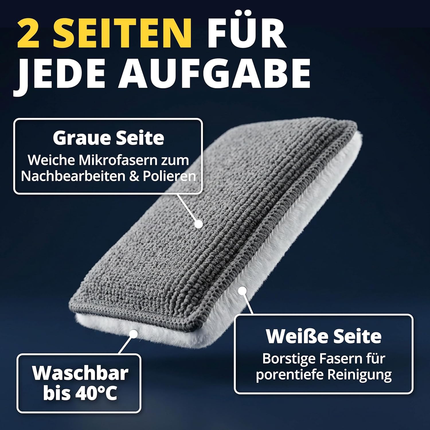 Detalle de LICARGO Auto Innenraum Reiniger Set – 500 ml Innenraumreiniger, Innenraum-Pad & 380GSM Mikrofasertuch