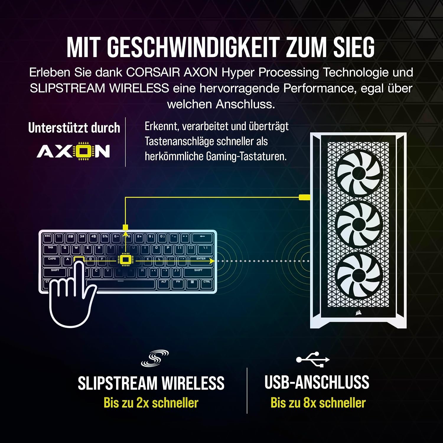 Thumbnail 5 de Corsair K70 PRO Mini Wireless RGB 60% Mechanische Gaming-Tastatur Schwarz (QWERTZ)
