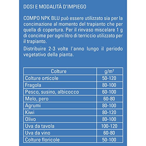 Detalle de COMPO NPK Blu: Concime Universale Granulare da 4 kg per orto e giardino