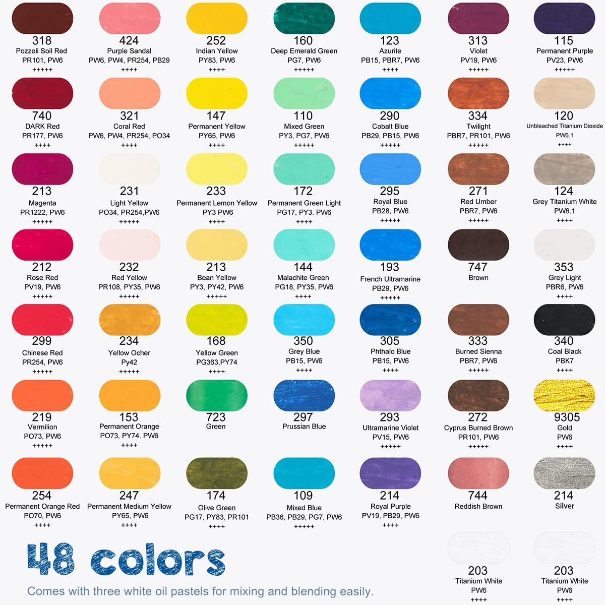 Thumbnail 5 de Paul Rubens Oil Pastels Set (48 Colours) Soft, Non-Toxic Pastels for Sketching, Blending & Decorative Painting