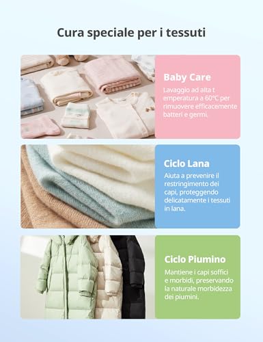 Detalle 2 de COMFEE' Lavatrice Ultra Slim 6 kg – profondità 40 cm, motore BLDC, Classe A-10%