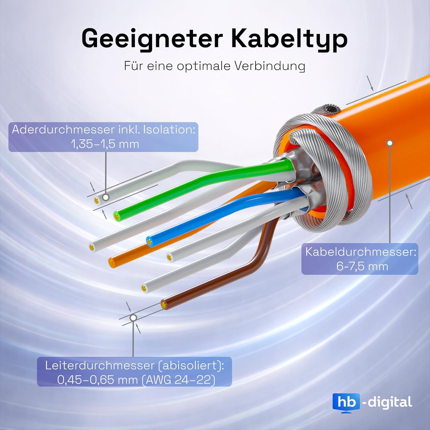 Thumbnail 1 de hb-digital 10x Cat.7 LSA werkzeugloser Netzwerkkabel-Verbinder (CAT 7 STP) für LAN, Verlängerung & Feldkonfektionierung