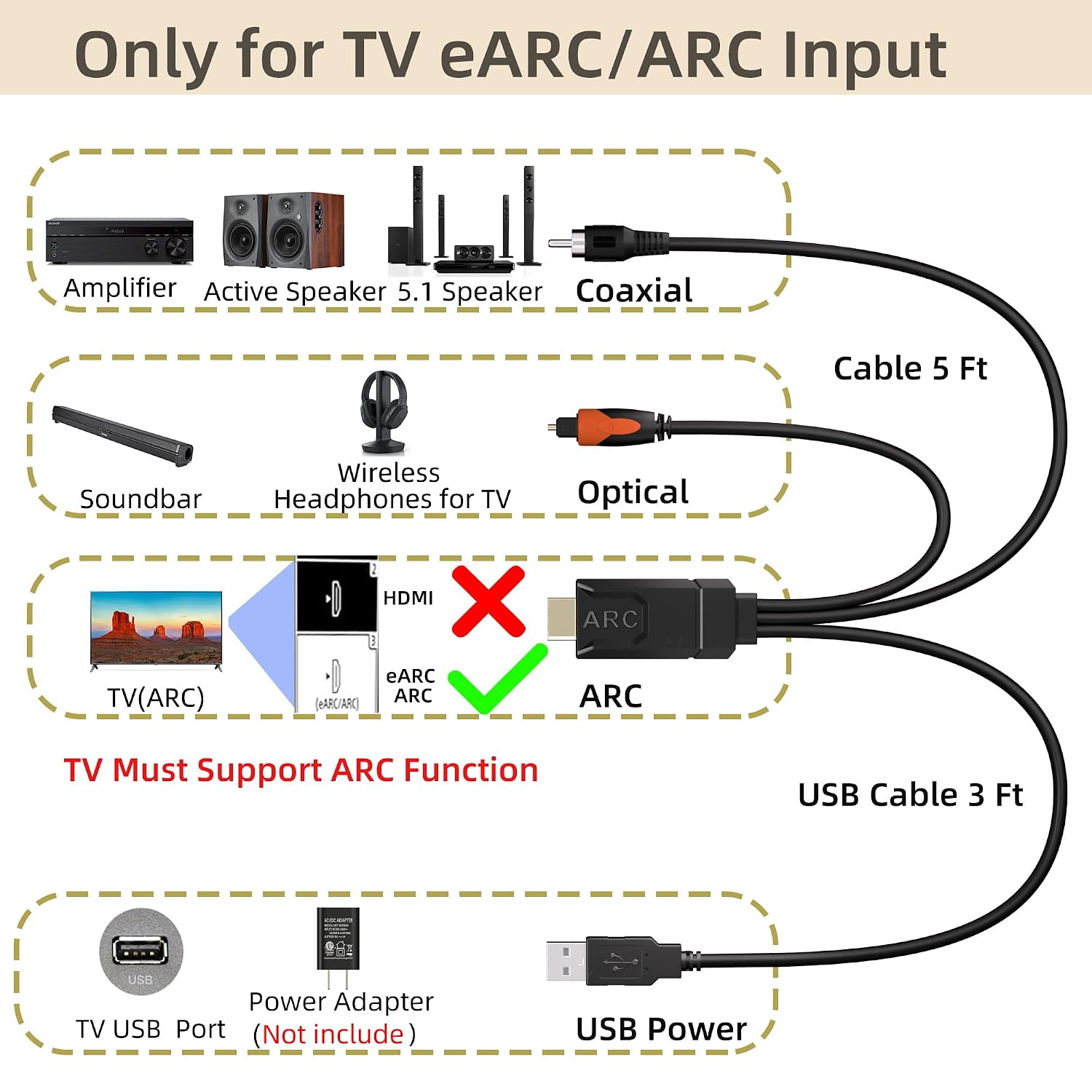 Detalle de YEUGICEO HDMI audio converter, 192 kHz
