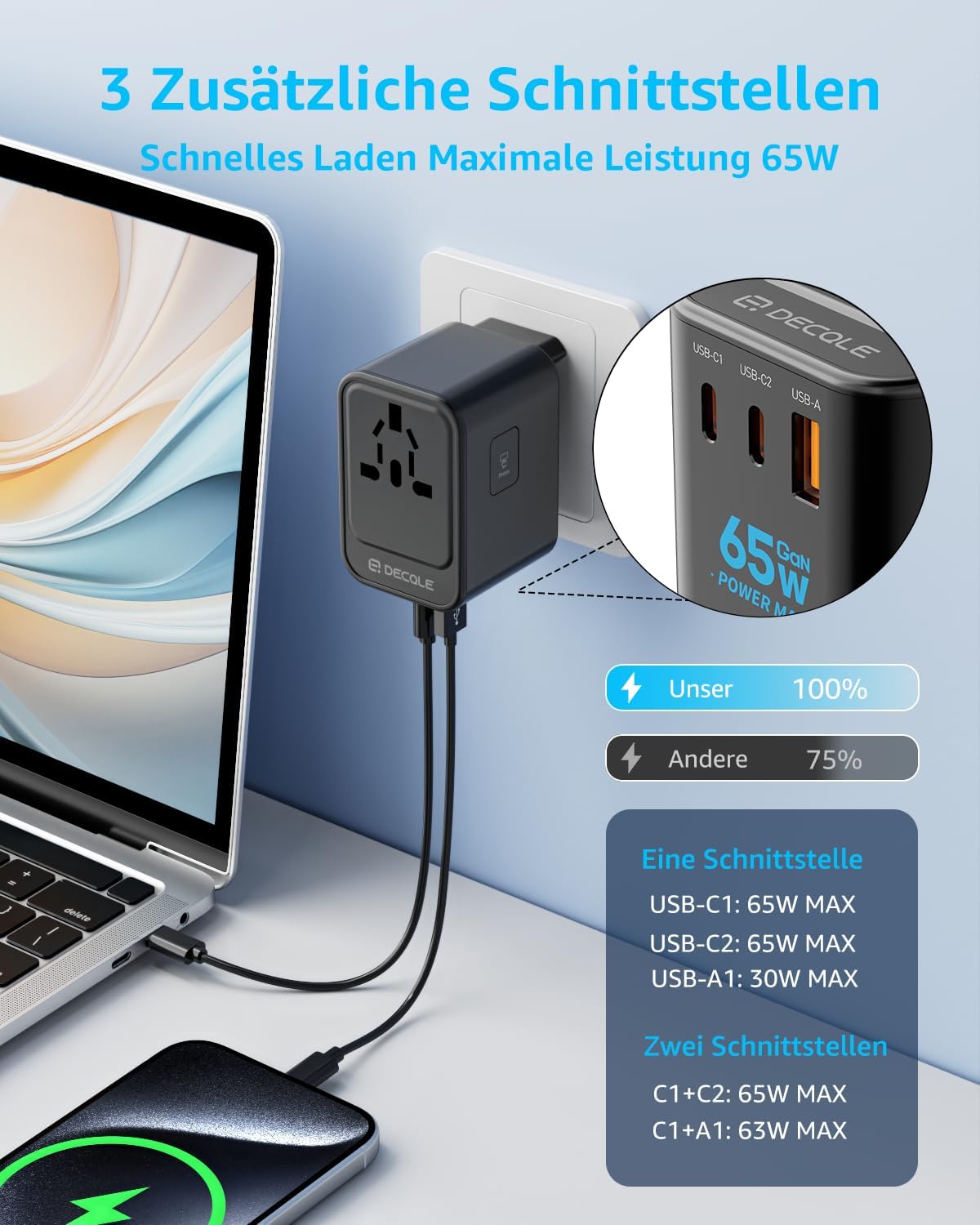 Detalle de decqle Reiseadapter Weltweit – Universal-Reisestecker mit 2×USB-C (GaN 65W), 1×USB-A und AC-Steckdose (Weltweit, Schwarz)