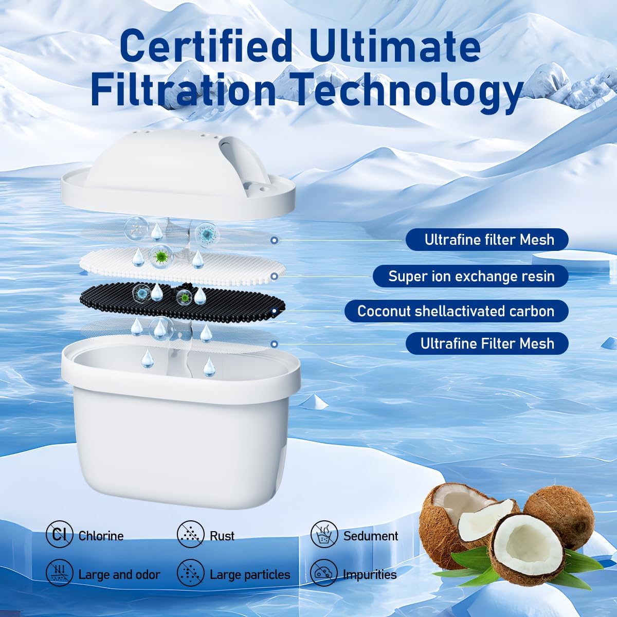 Thumbnail 3 de WaterJingYi Maxtra Pro compatible 12-pack water filters 💧