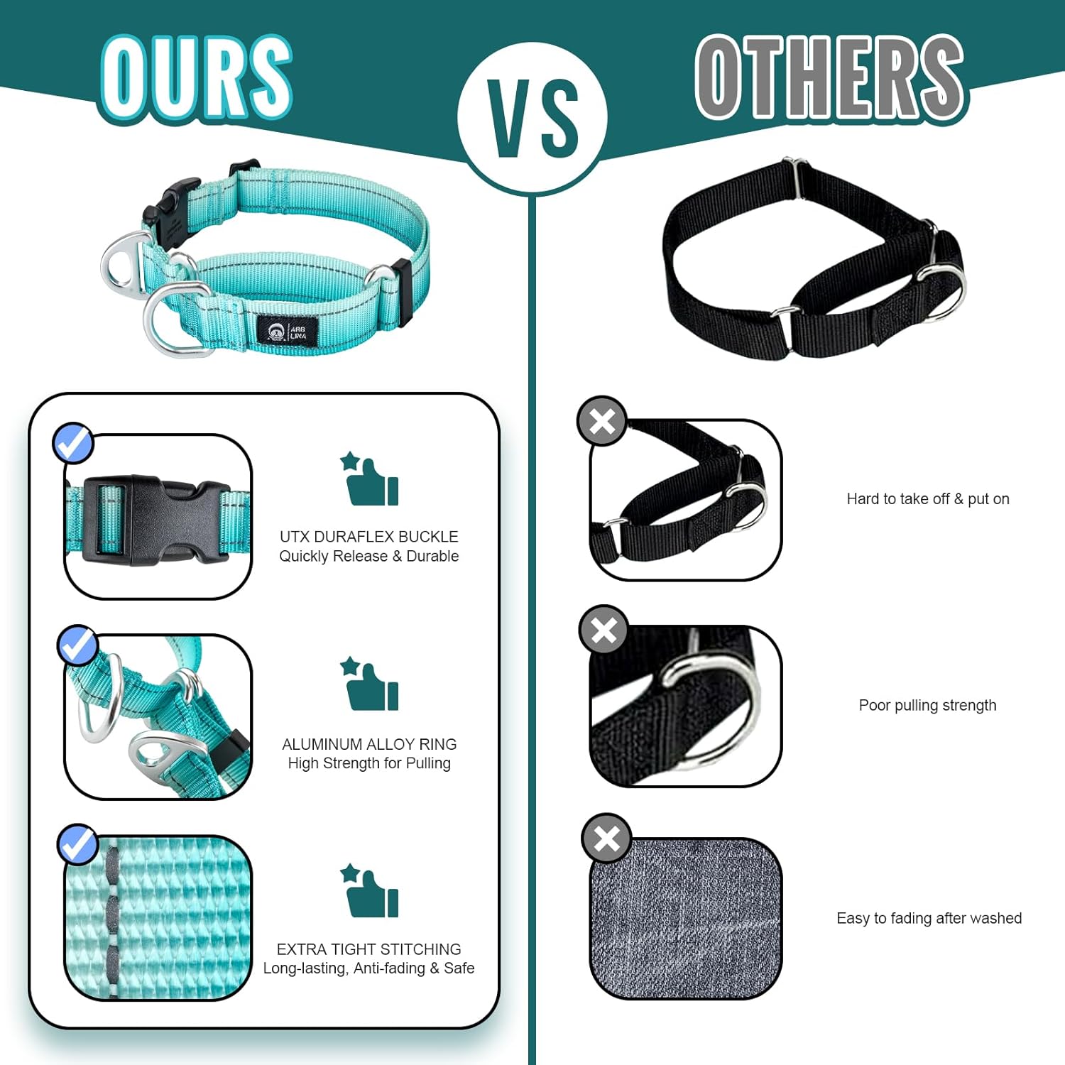 Detalle 2 de Arblina Martingale Dog Collar with Reflective No-Pull Design